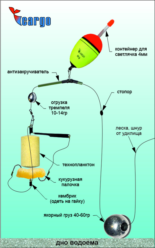 Оснастка Толстолоб2.jpg